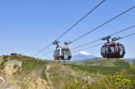 The Hakone Ropeway